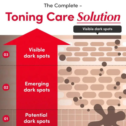 Bakuchiol Plumping Serum And Vitamin C Brightening Serum